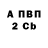 Amphetamine 98% Lev Savchick